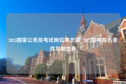 2023国家公务员考试岗位表北京_2023国考报名条件及职位表