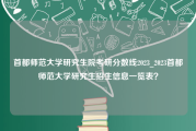 首都师范大学研究生院考研分数线2023_2023首都师范大学研究生招生信息一览表？