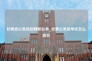 甘肃省公务员招聘职位表_甘肃公务员考试怎么报名