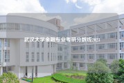 武汉大学金融专业考研分数线2023