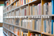 23年省考公务员职位表_2023年安徽省公务员考试职位表